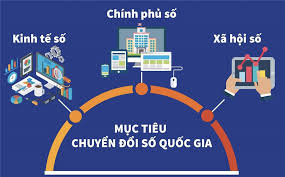 Những thông tin bổ ích về chuyển đổi số cho người dân
