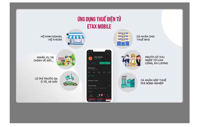 Hướng dẫn cài đặt và cách sử dụng Etax Mobile cho người nộp thuế là cá nhân.